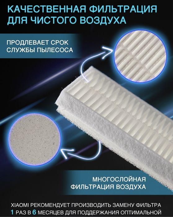 Hepa Filtr Xiaomi Mi Robort Vacum Хепа фильтры Ми