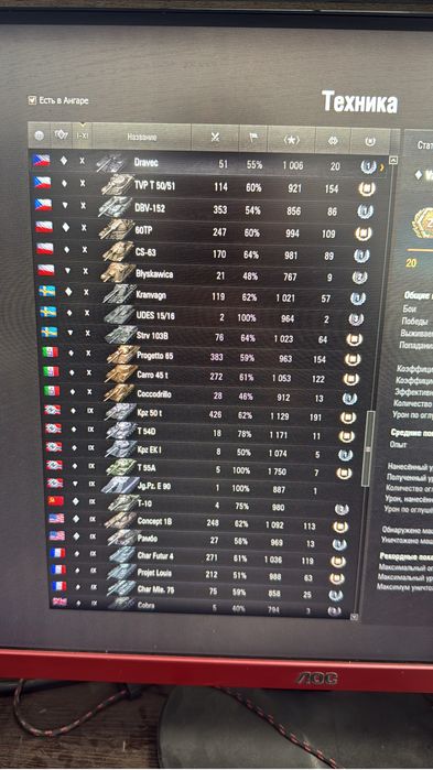 продаю аккаунт world of tanks EU