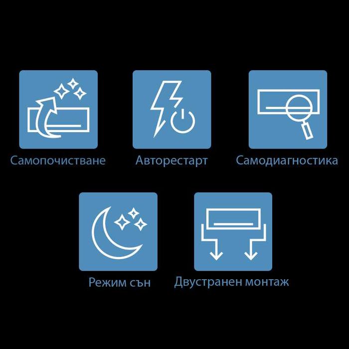 Инверторен климатик AUX - 9ка - нов / БЕЗПЛАТНА ДОСТАВКА
