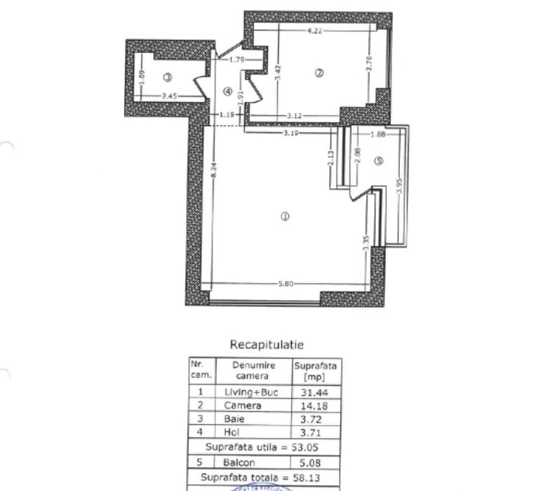 2 Camere Mobilat Premium | Aviatiei Park |