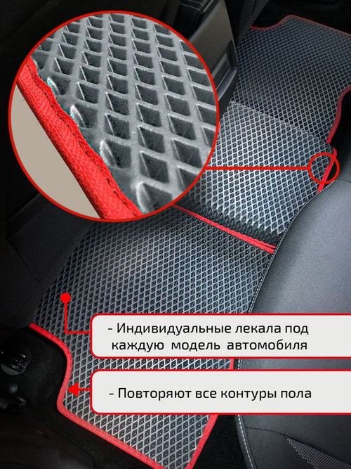 Ева коврики  эко полики