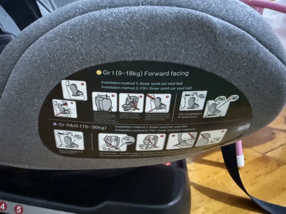 Автокресло от 0 до 36 кг, б/у