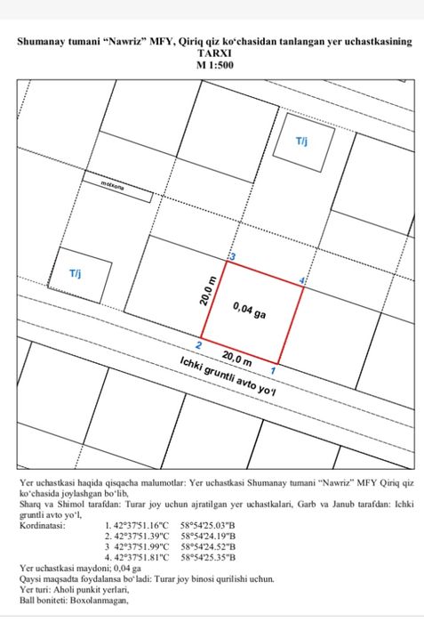 Шоманайда мектепдин касинда жер пилан Сатылады
