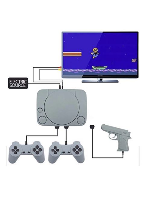 Сега дэнди игровой приставка