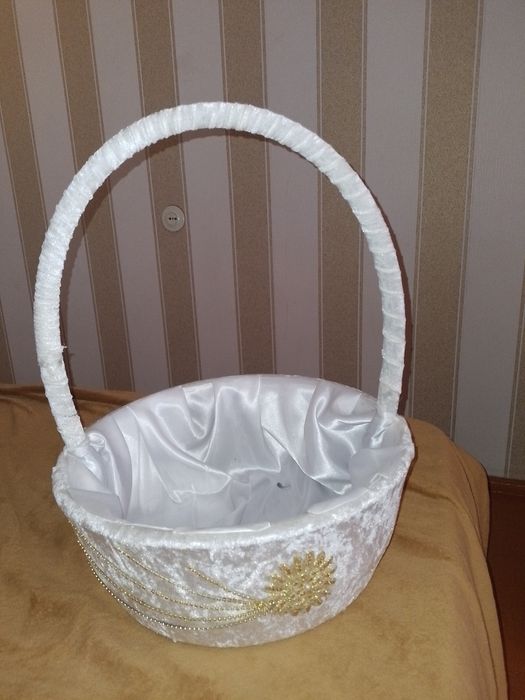 Карта продам корзину