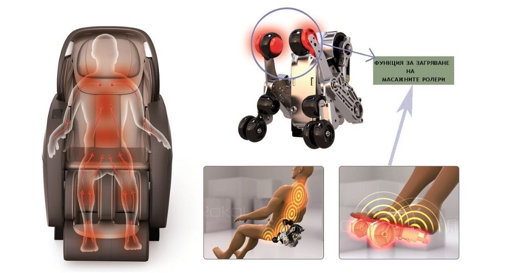 4D ПРОФЕСИОНАЛЕН Масажен Стол VITO - Масаж на Цяло Тяло - Цвят Кафяво