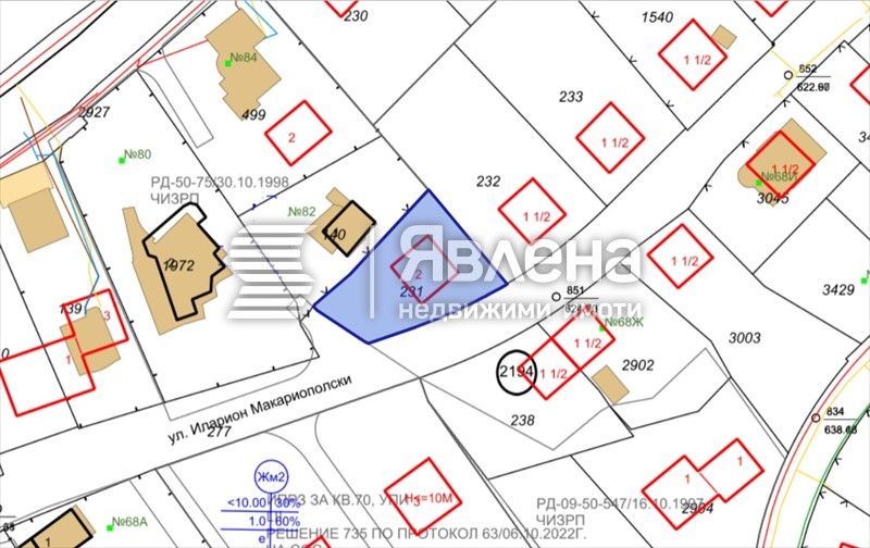 УПИ на ул. Иларион Макариополски