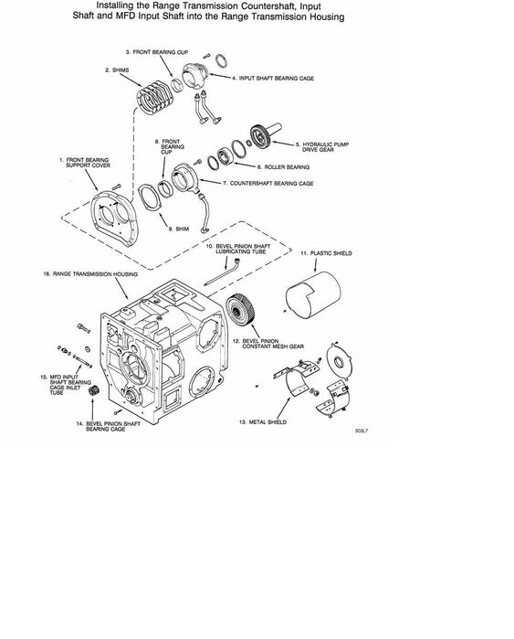 Manual tehnic/ service tractoare