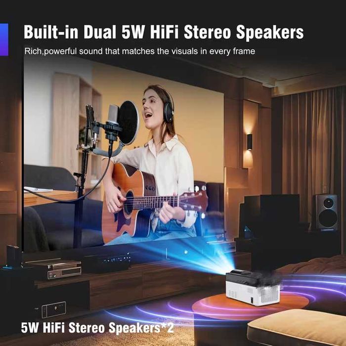 Нов проектор Magcubic HY450 –  Full HD 1920x1080 и поддръжа 4K Android