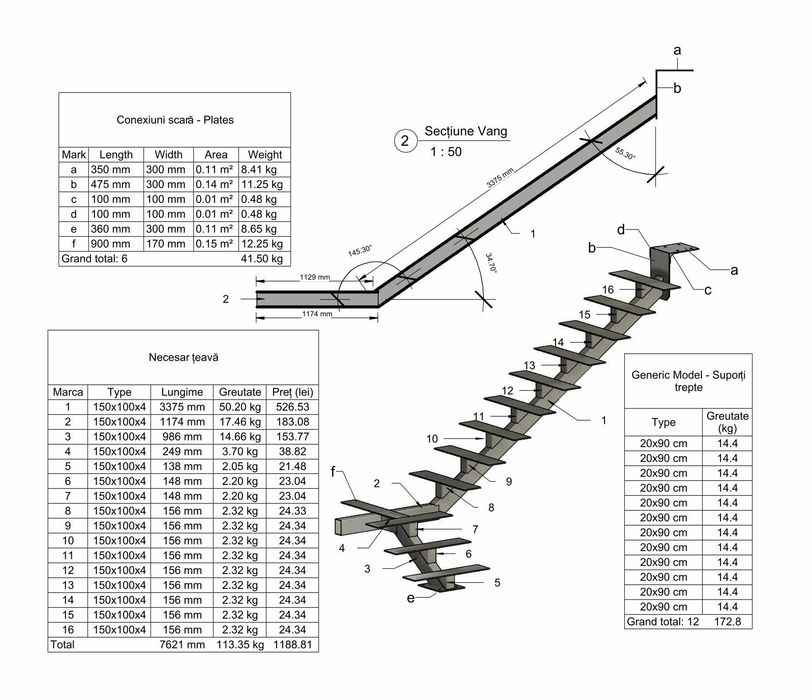 Proiectare construcții metalice