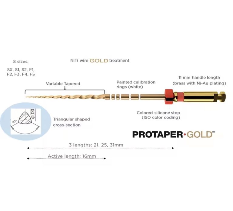 Ace endodontice rotative PROTAPER GOLD Densply Sirona Seria SX-F3