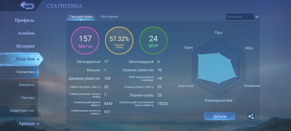 Аккаунт Mobile legend