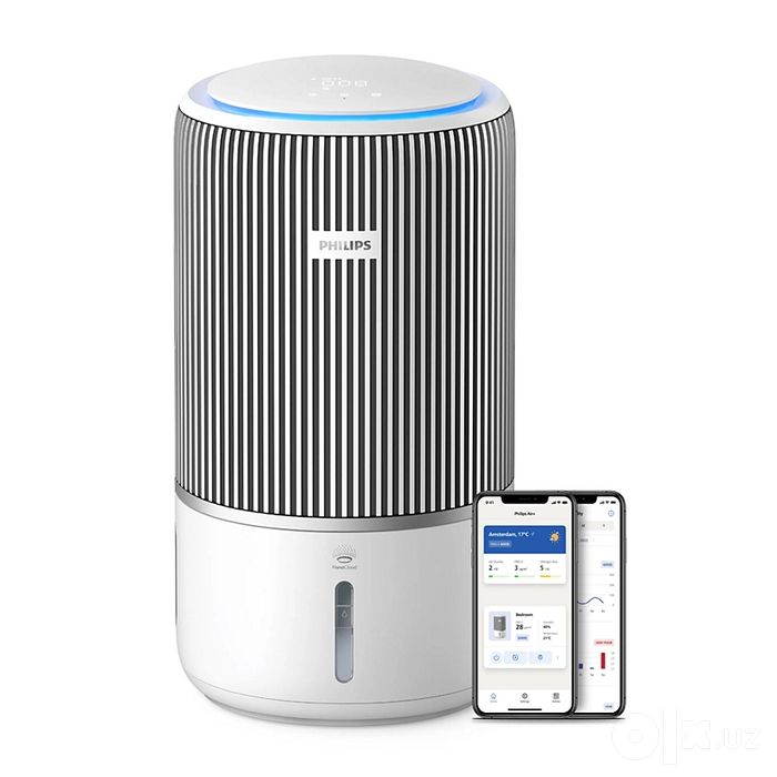 Очиститель воздуха Philips AC3420