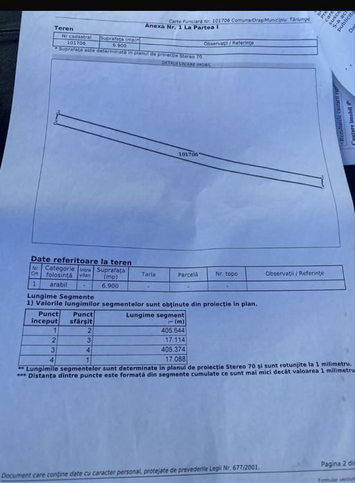 Teren la drum, 6900mp