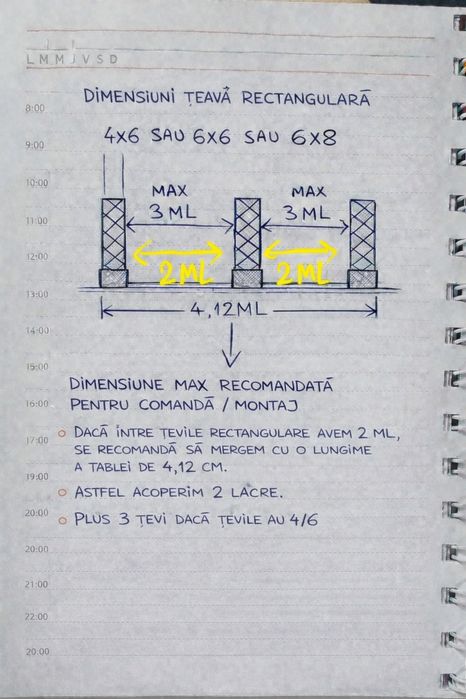 Tabla cutata  pentru gard TVP 35