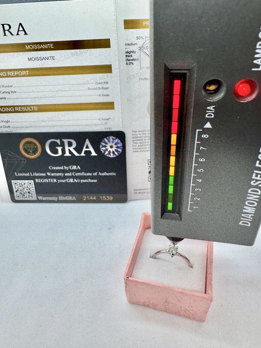 Сребърен пръстен с мойсанит (Диамант) 0.3 карата