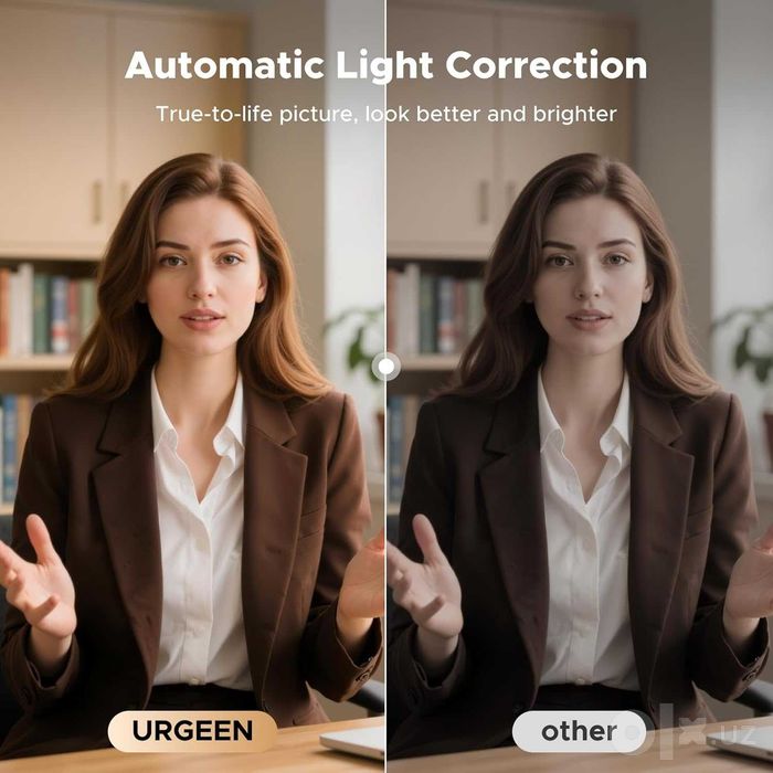 Новинка! Вебкамера Ugreen UltraHD 4k Autofocus