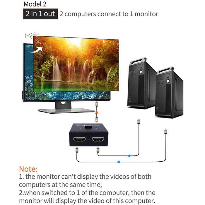 Switch HDMI 4K bidirectional 1x2 2x1 pt TV laptop PC Xbox Playstation