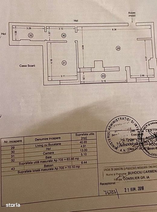 Exclusivitate 2 Camere - Spitalul Militar