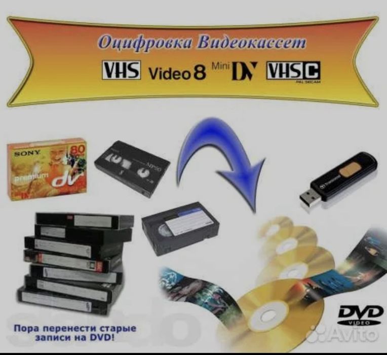 Оцифровка  видеокассет