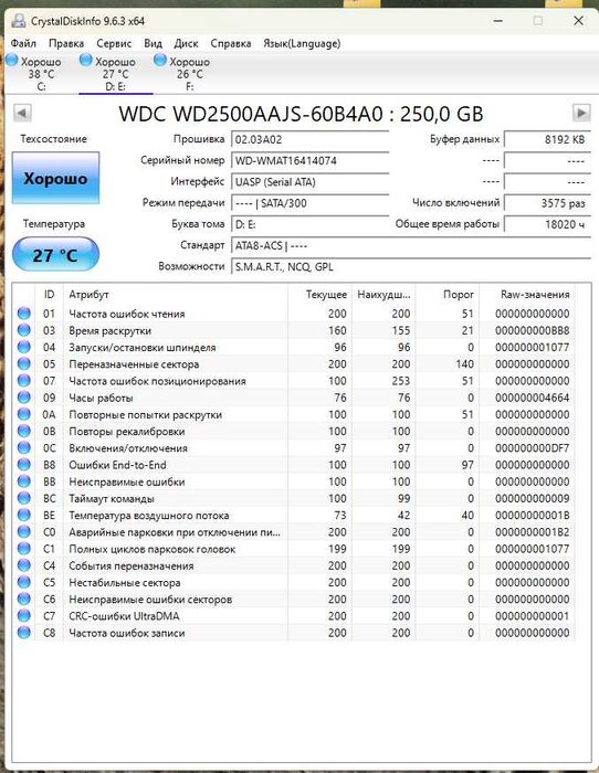 HDD,SSD Диски 500Gb,320GB,250GB