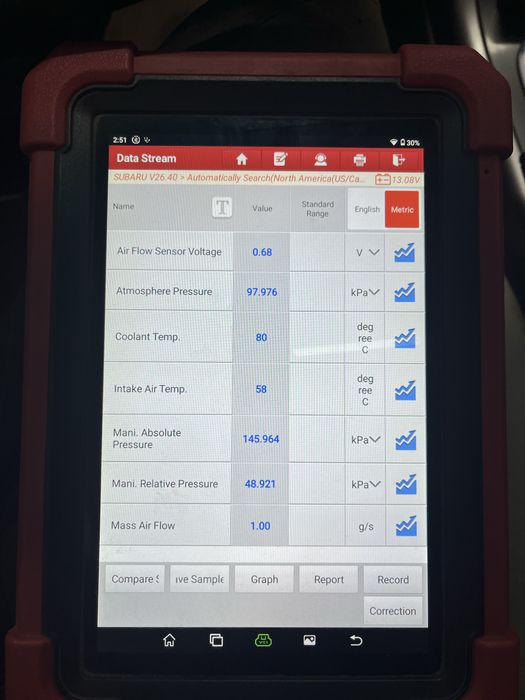 Компьютерная диагностика