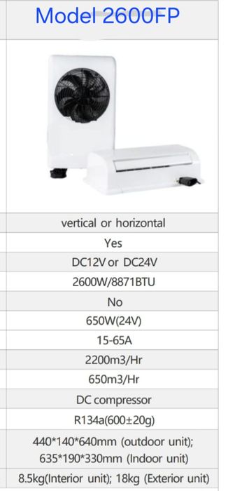 Climă staționare 12/24v
