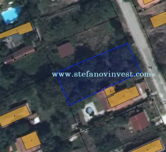 Продава се Парцел в Бяла - 675 кв.м за 35 €/кв.м - Снимка #1