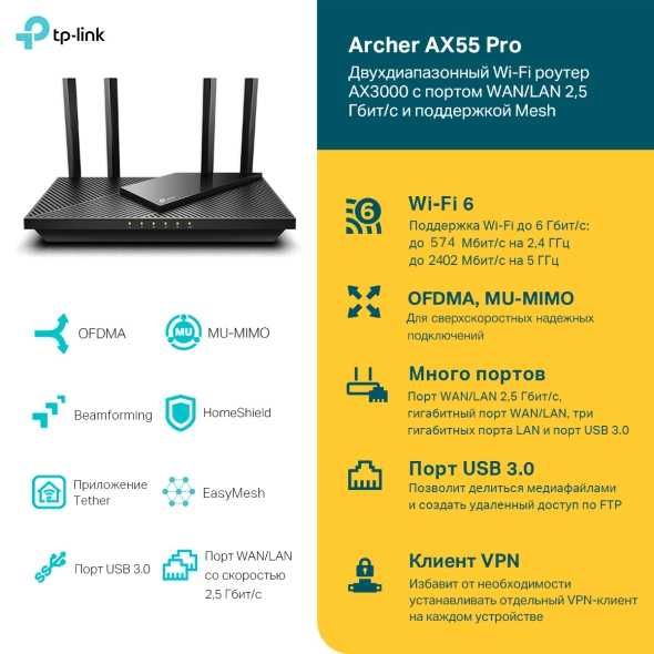 Wi-Fi 6 Tp-link Archer AX55 Pro Гигабитный роутер Router