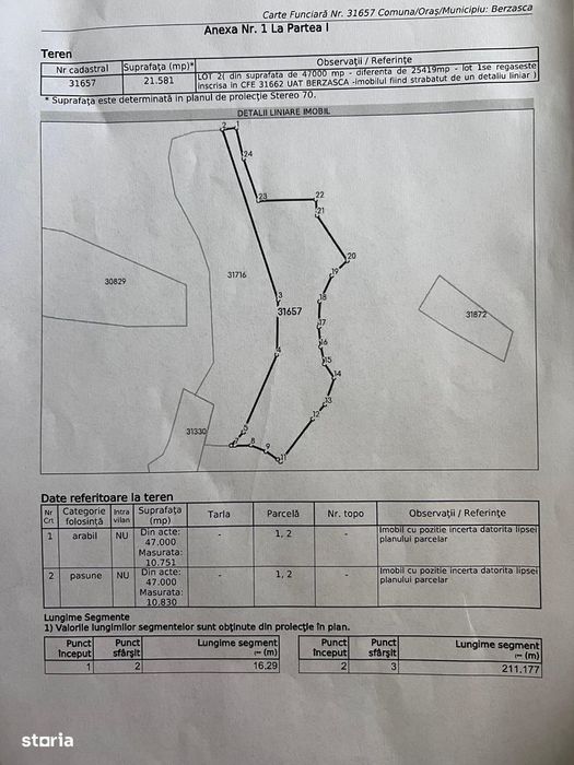 Oportunitate de Investiție: Teren Extravilan Generos în Sichevița