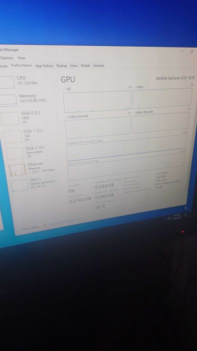 PC de Gaming cu Anumite componente noi