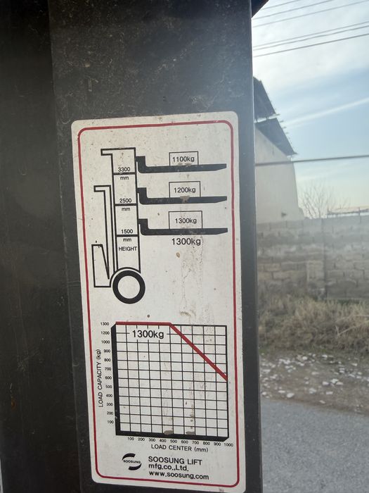 Штабелер гидравлический