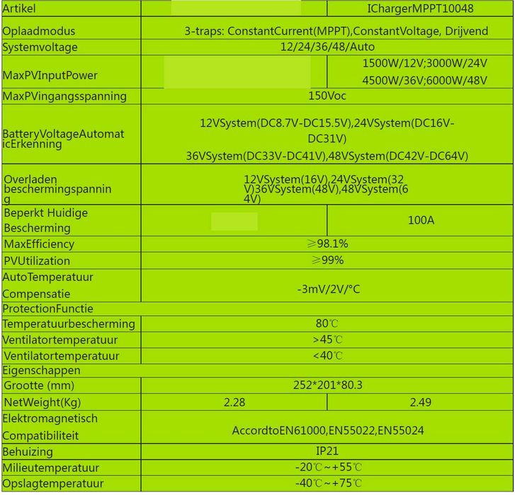 MPPT соларен контролер 100А – 12V 24V 36V 48V вход до 150v Висок клас