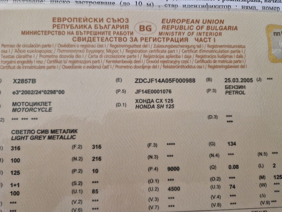 Хонда  sh125 скутер