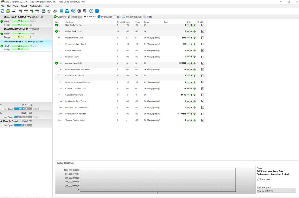 Carcasa Rack Extern NVME + m.2 SATA USB-C 3.1 Nou