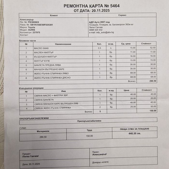 Тойота аурис 1.6