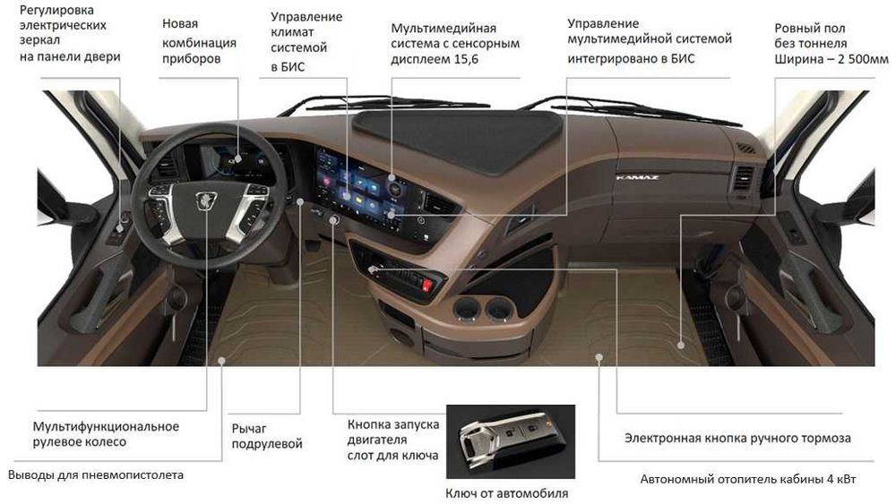 KAMAZ К5 54901 + Лизинга берилади