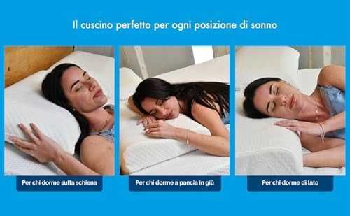 Ергономична Memory Foam възглавница против рефлукс 18 см