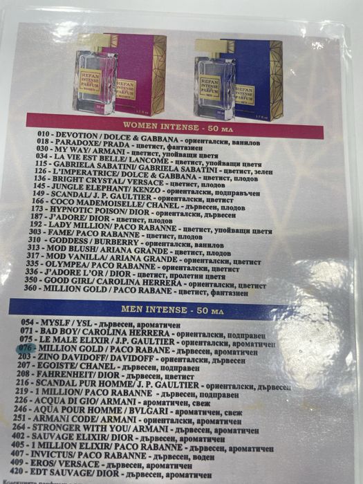 Капсуловани парфюми 50 мл