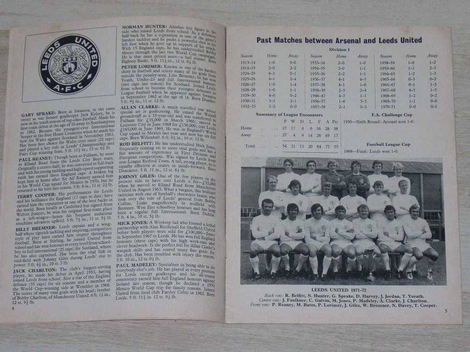 Арсенал Лондон оригинални футболни програми сезони 1971/72 до 1979/80