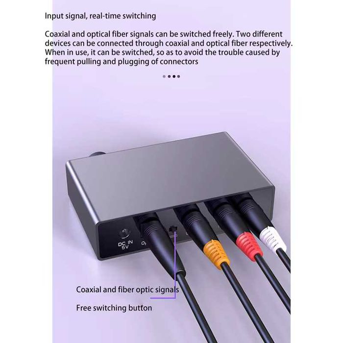 Висококачествен ДАК с оптичен вход 24bit 192kHz + Гаранция