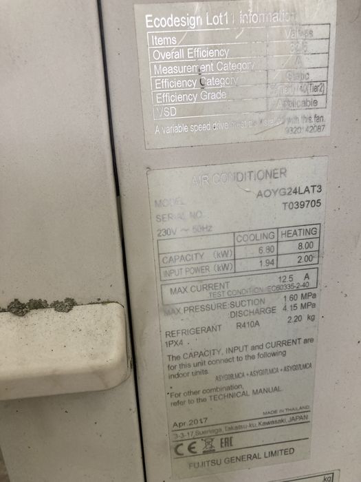 Мулти сплит Инверторен климатик Fujitsu