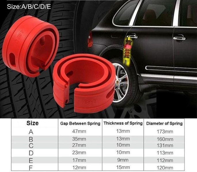 Подложки, буфери за повдигане на автомобилни пружини- Размери- А, B, C