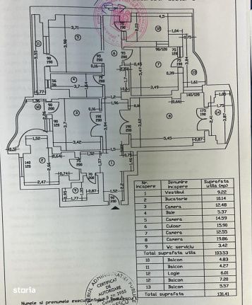 Birouri Bulevardul Unirii / 4 Camere 132 mp