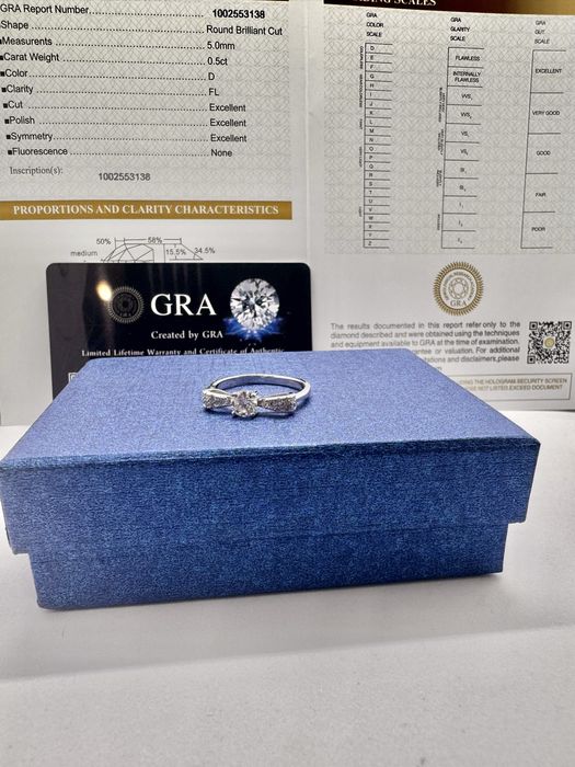 Сребърен пръстен с мойсанит (Диамант) 0.5 карата