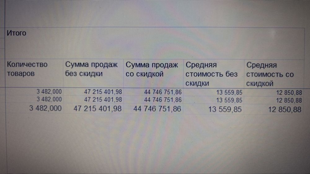 Магазин кроссовок и одежды