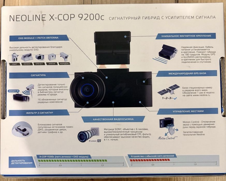 Автомобильный видеорегистратор , детектор Neoline 9200c.