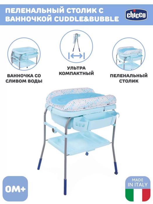 Продам ванночку детскую