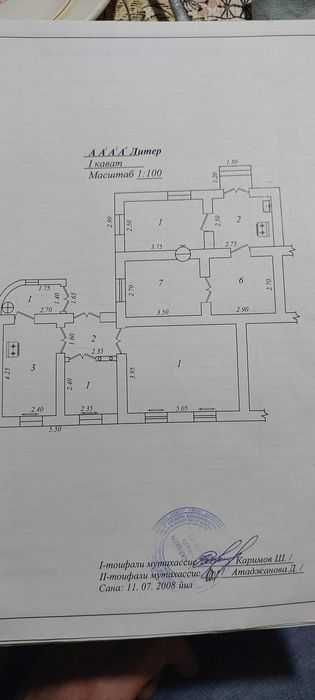 Ракат махалла ракат маркет, участок
