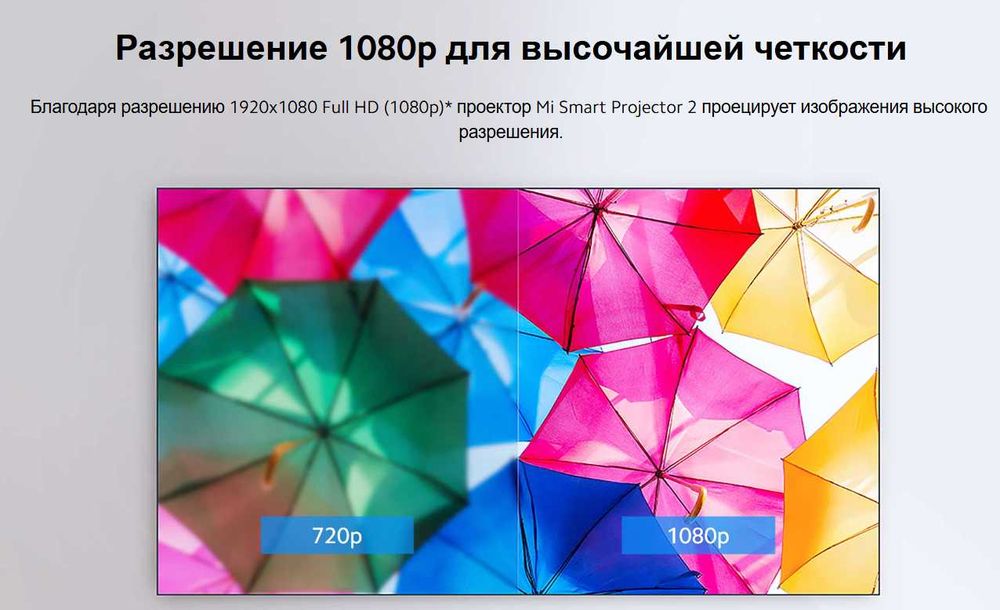 Xiaomi Smart Projector 2